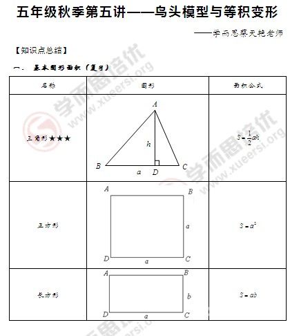 小升初模型介绍（模型原理视频讲解）