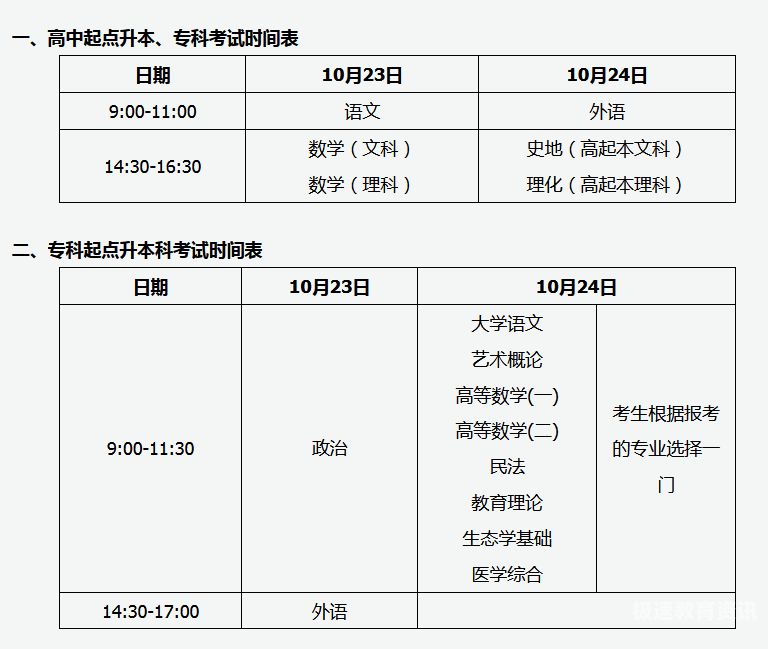 2021成人考试结果（成人考试结果查询时间）