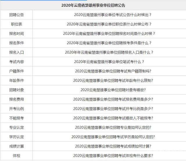 考生关注事业单位（考事业单位在哪里关注报考）