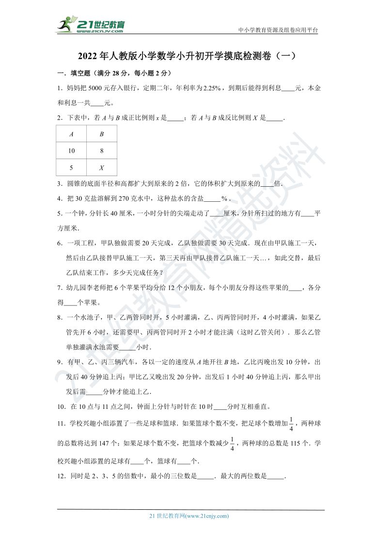 小升初数学阅卷讲解（小升初数学试卷讲解视频）