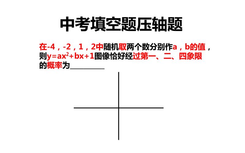 数学压轴题怎么拿分（数学压轴题一般考什么）