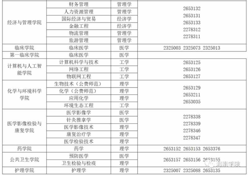 少数民族预科班填志愿时间（少数民族预科班啥时候报志愿）