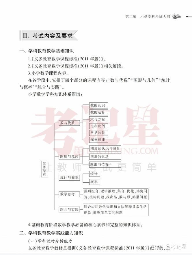 小学数学招教都考什么意思（小学招教考试数学试题）