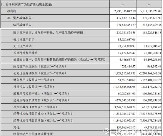 存货减值额如何确定（存货减值额如何确定）