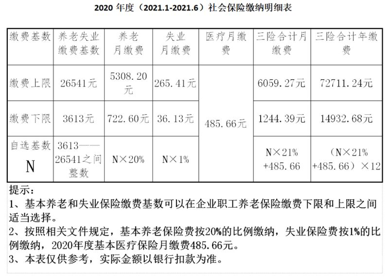 灵活就业个体工商交费步骤（灵活就业及个体缴费）