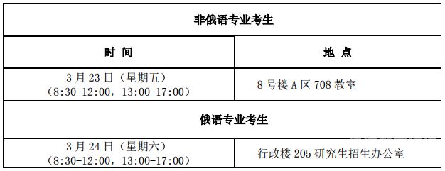 本科考研可以考几次（本科毕业考研能考几次）