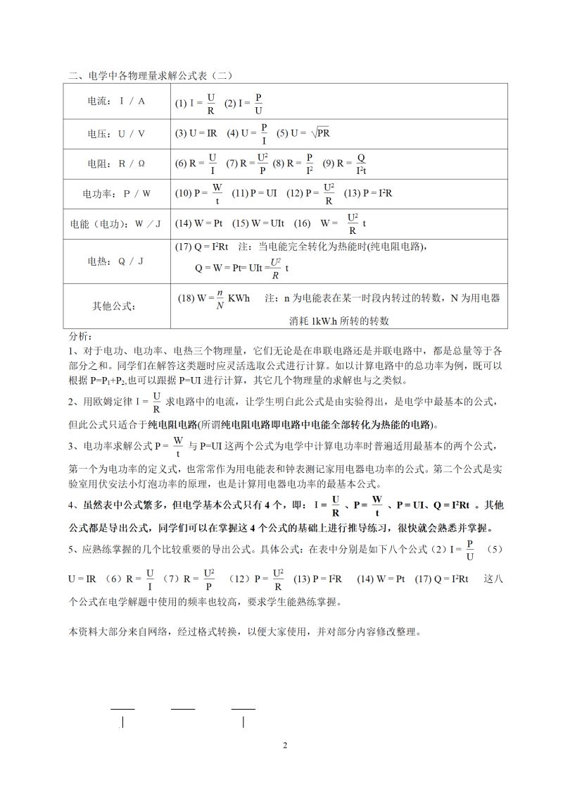 初中物理电学原则及公式（初中物理电学公式大全总结）