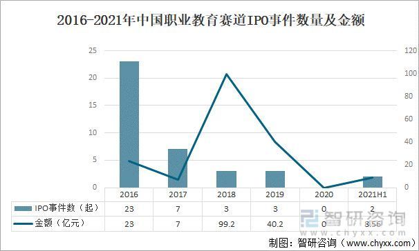 解读国家职业教育政策（2021职业教育国家政策）