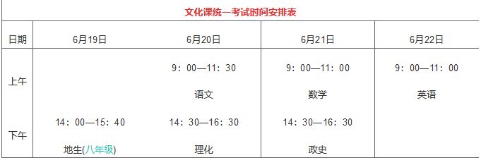 初中哪些科目要考（初中哪些科目要考广东折扣分2023中考）