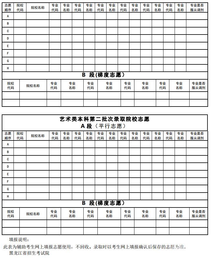 表格怎么用填志愿（志愿填报excel怎么用）