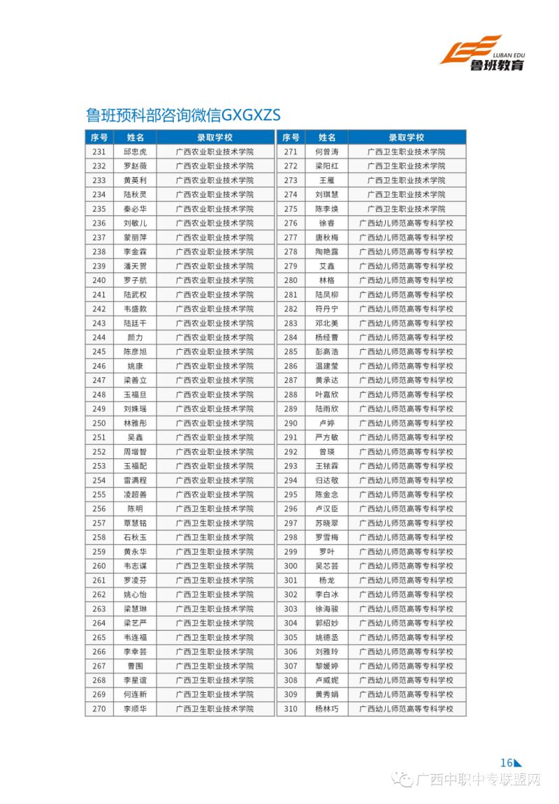 上海职教中心老师工资（上海职高教师一般工资多少）