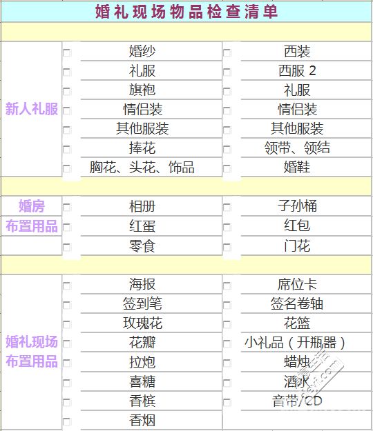 留日常用品清单表（留学物品清单表）