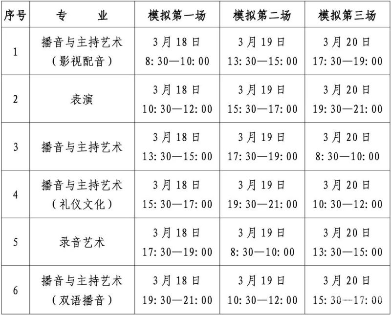 浙江传媒学院自考计划毕业（浙江传媒大学自考本科）