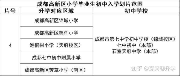 常州小升初报名摇号时间（常州市小升初摇号时间）