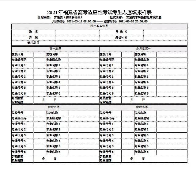 江苏填志愿的方式（江苏填志愿是怎么填的）