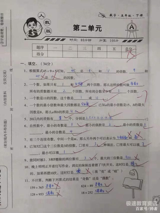 艺术生数学打多少分（艺术生数学打多少分合格）