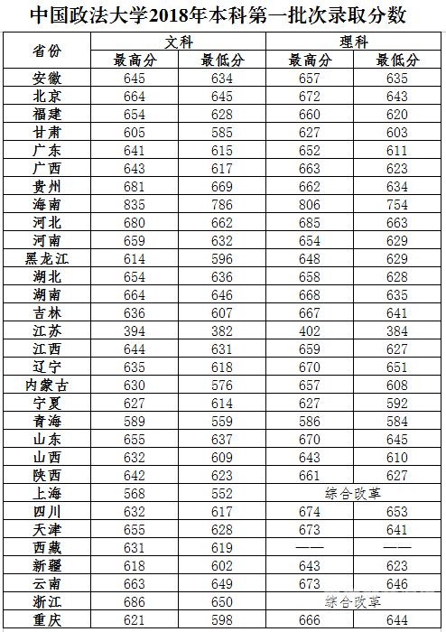 2018西交大本科招生（2018西交大本科招生人数多少）