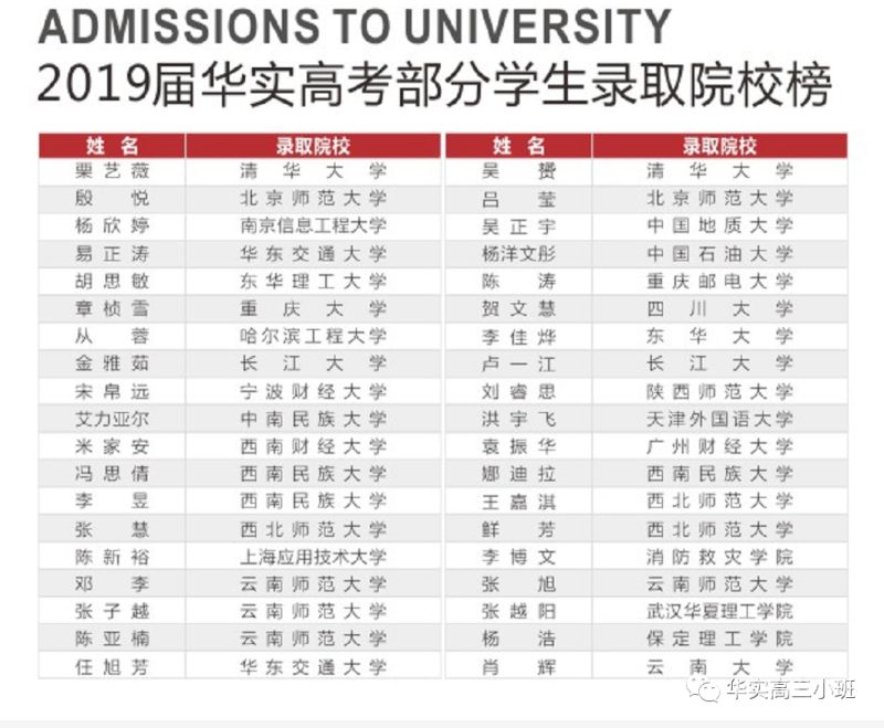 日照高三复读多少钱（高三复读收费标准2021）