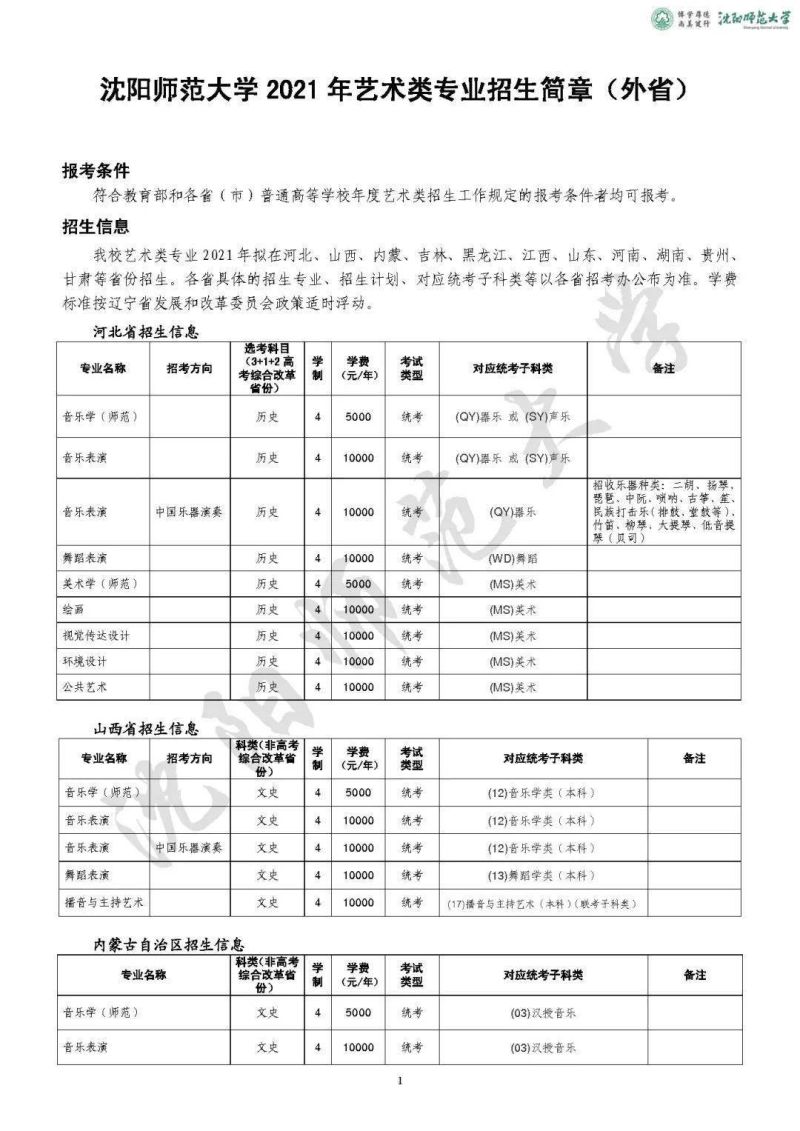 沈阳师范大学专业分数线（沈阳师范大学专业分数线2021）