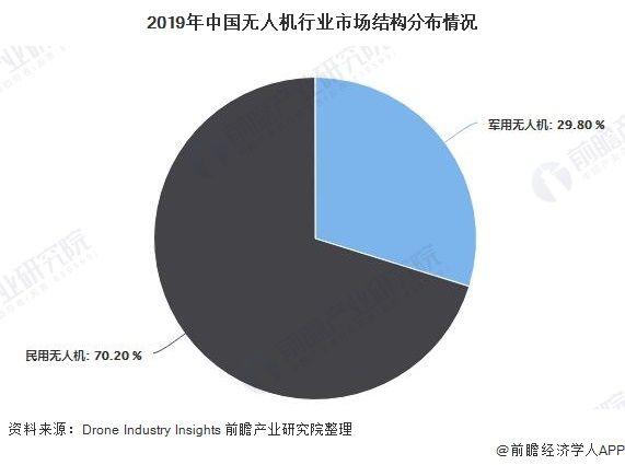 女士毛衣竞争分析论文（毛衣的市场调研）