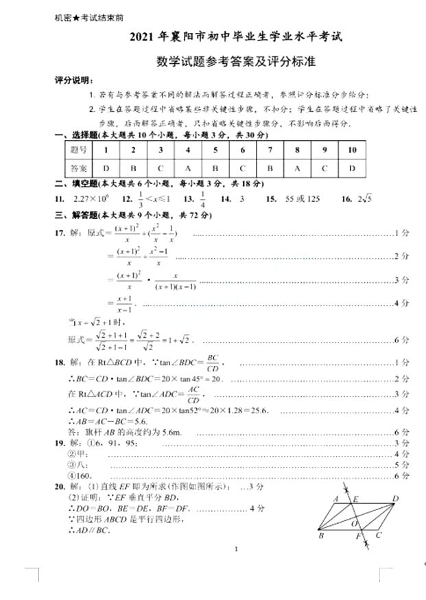 安徽高中数学初赛成绩排名（2021安徽高中数学竞赛初赛）