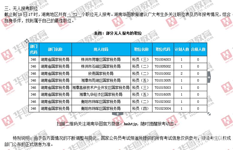 湖南哪里的公务员比较好考（湖南公务员哪个单位好）