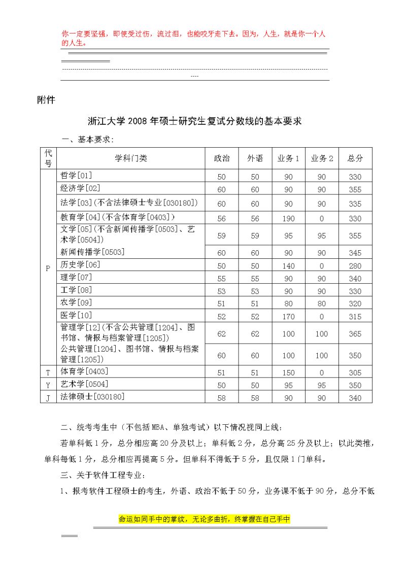 浙江大学2017招多少人（浙江大学2017年各省市招生人数）