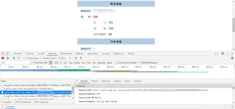 大学申请信英文成绩（英语申请大学）