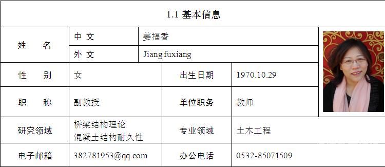 工程博士全日制重庆大学（重庆大学工程博士招生专业目录）