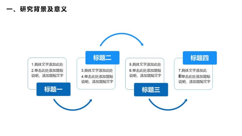 开题答辩环节是啥（开题答辩时间控制在多久）