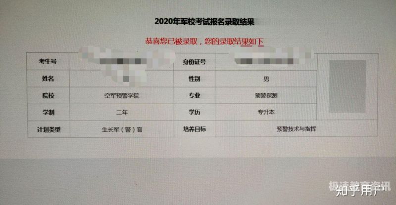 读考军校好考吗知乎（读军校考好还是不考好）
