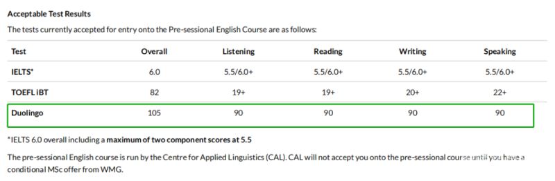 华威大学课程设置（华威大学专业设置介绍）