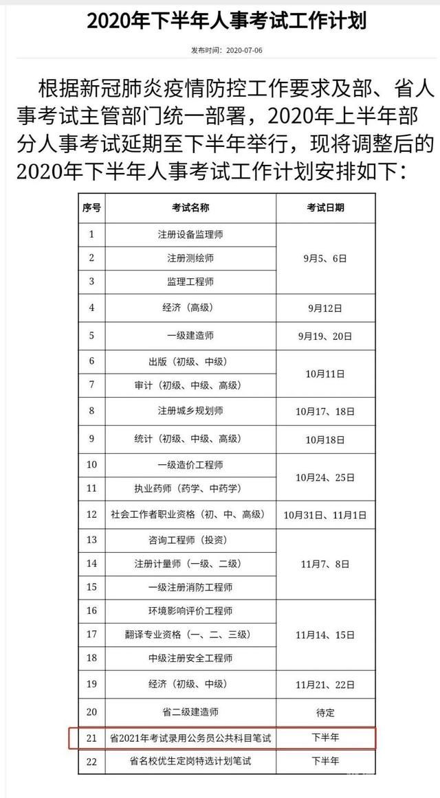 江苏省公务员考试多少钱（2021江苏省公务员报名费多少钱）