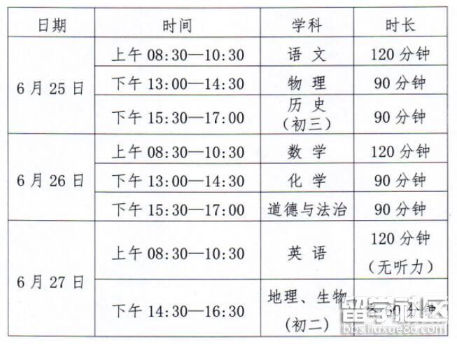 2023河南商丘中考（河南商丘中考时间2021具体时间）