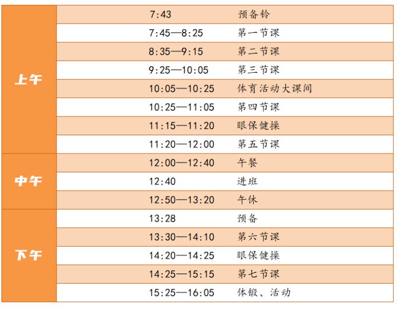 微山小升初难吗（微山县小升初考试成绩总分是多少?）