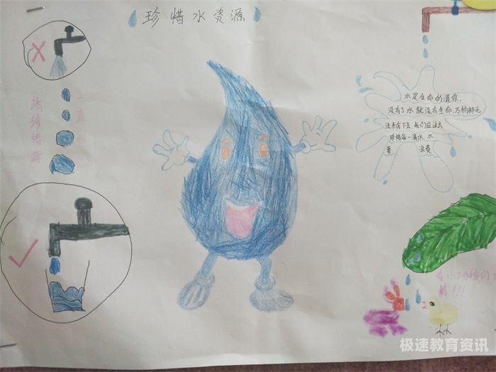 幼儿园大班节约用水（幼儿园大班节约用水画报）