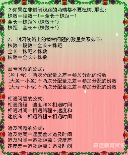 小升初数学简便公式汇总（小升初数学简便公式汇总表）