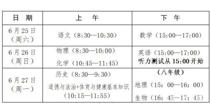 福建龙岩中考统计表怎么做（福建龙岩2021中考成绩查询）