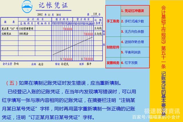 损益类用什么账簿（损益类账簿有哪些）