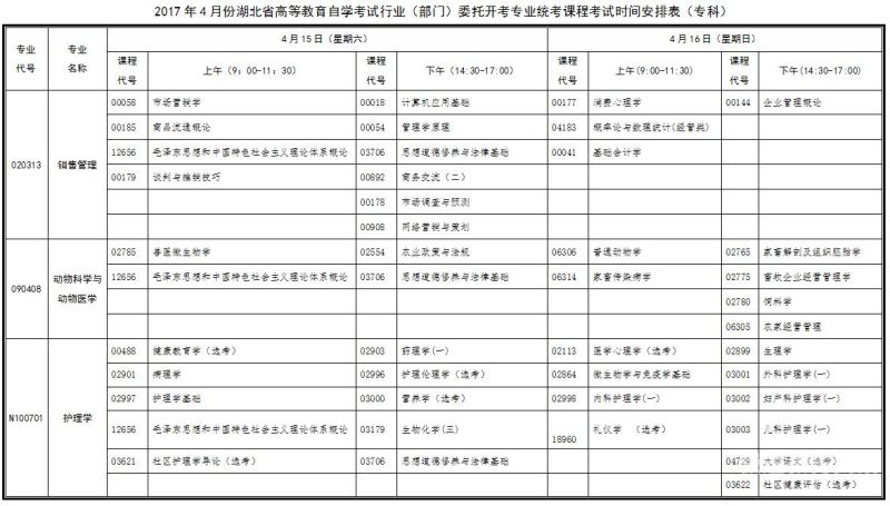 自考退款湖北（自考退费打什么电话投诉）