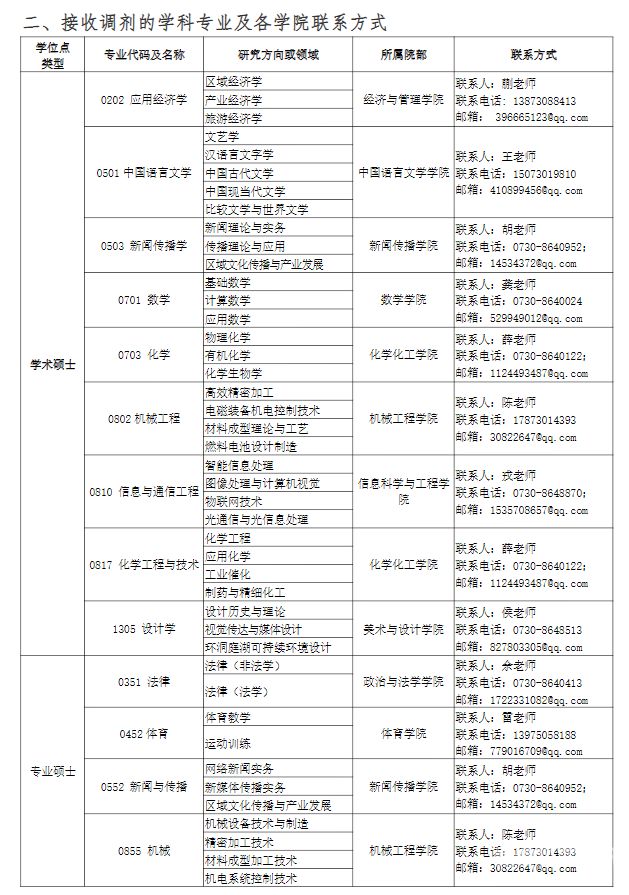 调剂江西教师招聘（江西省2021教师招聘调剂）