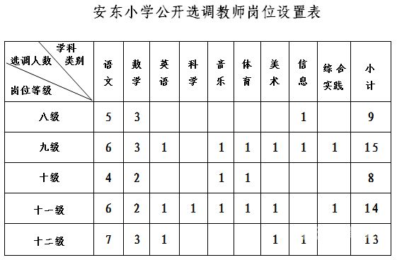 河池都安中考录取率是多少（广西河池都安2020中考成绩）