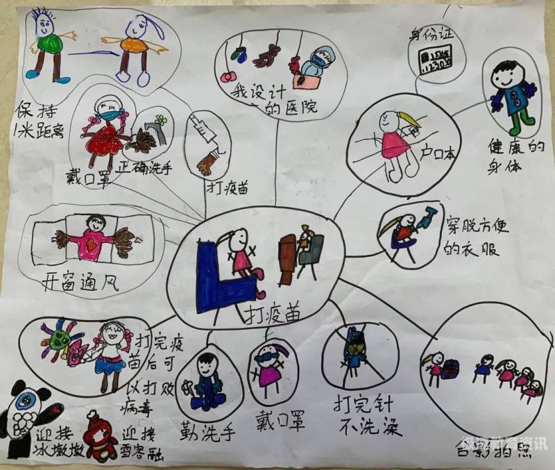 幼儿园运动打卡画报（幼儿园运动打卡画报内容）