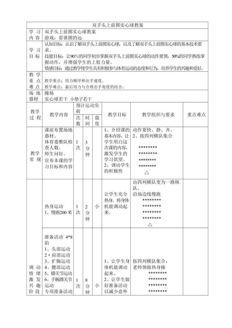 中考实心球交叉步犯规动作（实心球错误动作）