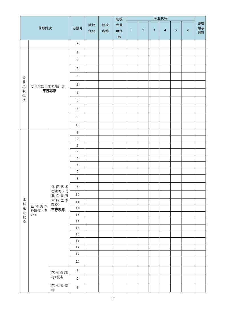 岳池初三填志愿表（初三毕业志愿表怎么填）