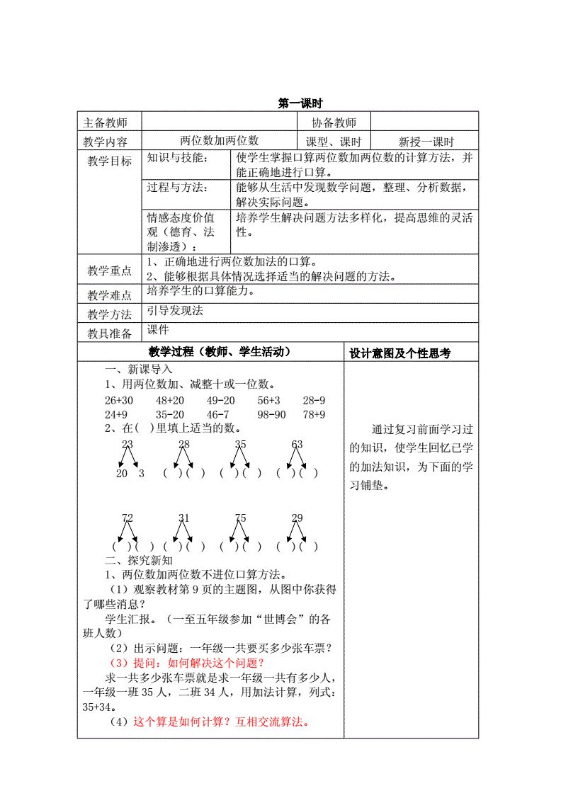 小学数学上册集体备课记录（小学数学集体备课小结5篇）