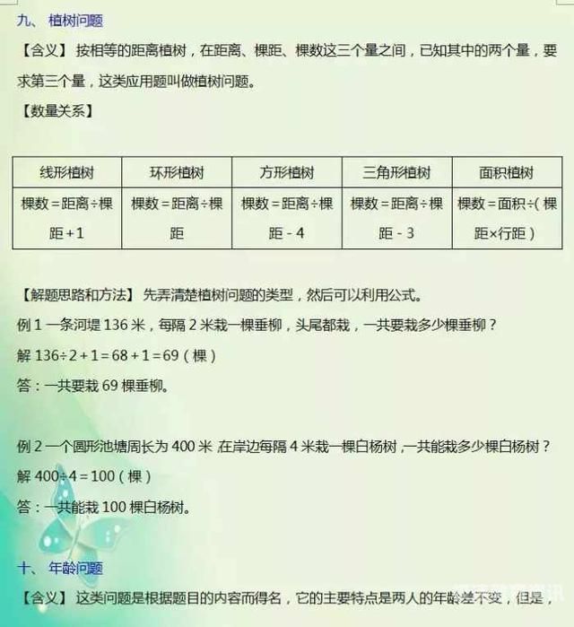 小升初数学思维卷（小升初数学思维训练题及）