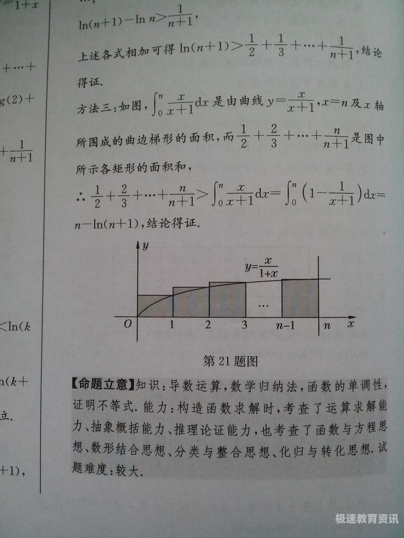 江苏高中数学大纲（2021江苏高中数学最新教材）