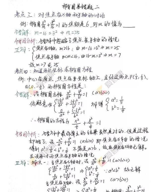 职教数学拓展模块椭圆（中职数学拓展模块课后作业）