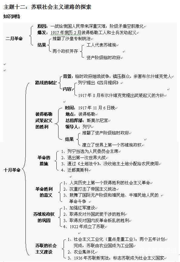 初中历史的成绩（初中历史成绩分析总结与反思）